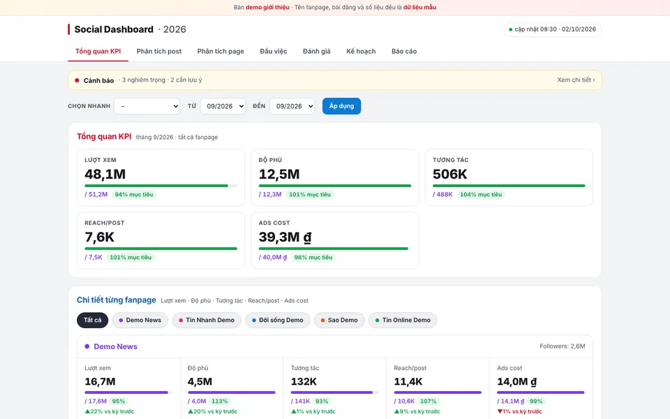 Giao diện Social Dashboard