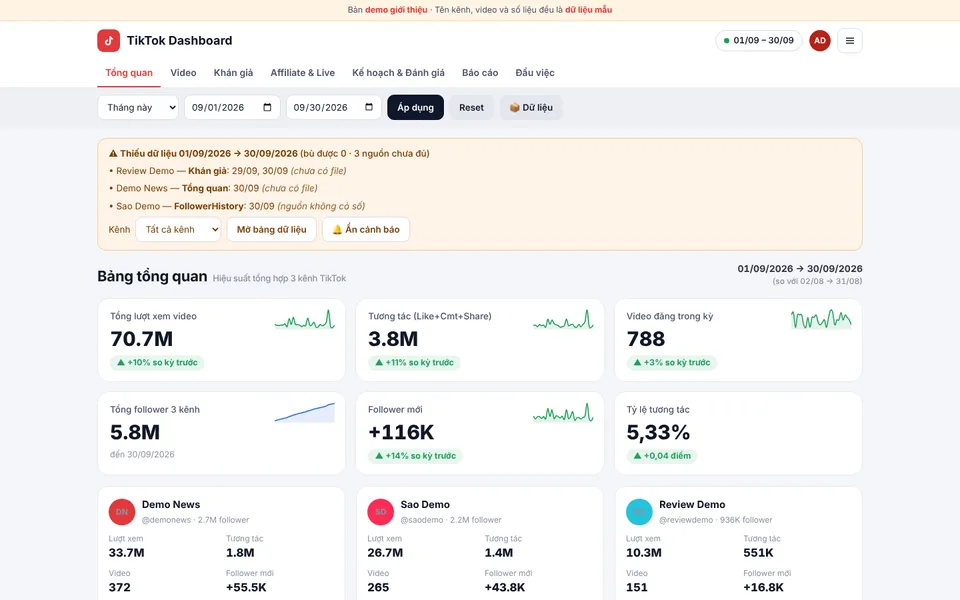 Giao diện TikTok Dashboard